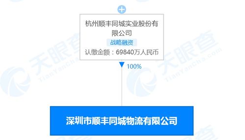 順豐跨界試水外賣(mài)遞送服務(wù)，物流巨頭能否攪動(dòng)市場(chǎng)格局？